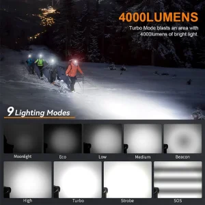 Rechargeable Headlamp, Spotlight Floodlight, Flashlight with Magnet - Thumbnail Image 2
