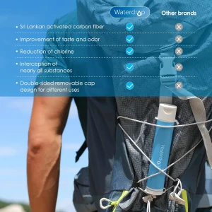 Portable Water Filter Straw, 4 Pack - Thumbnail Image 3