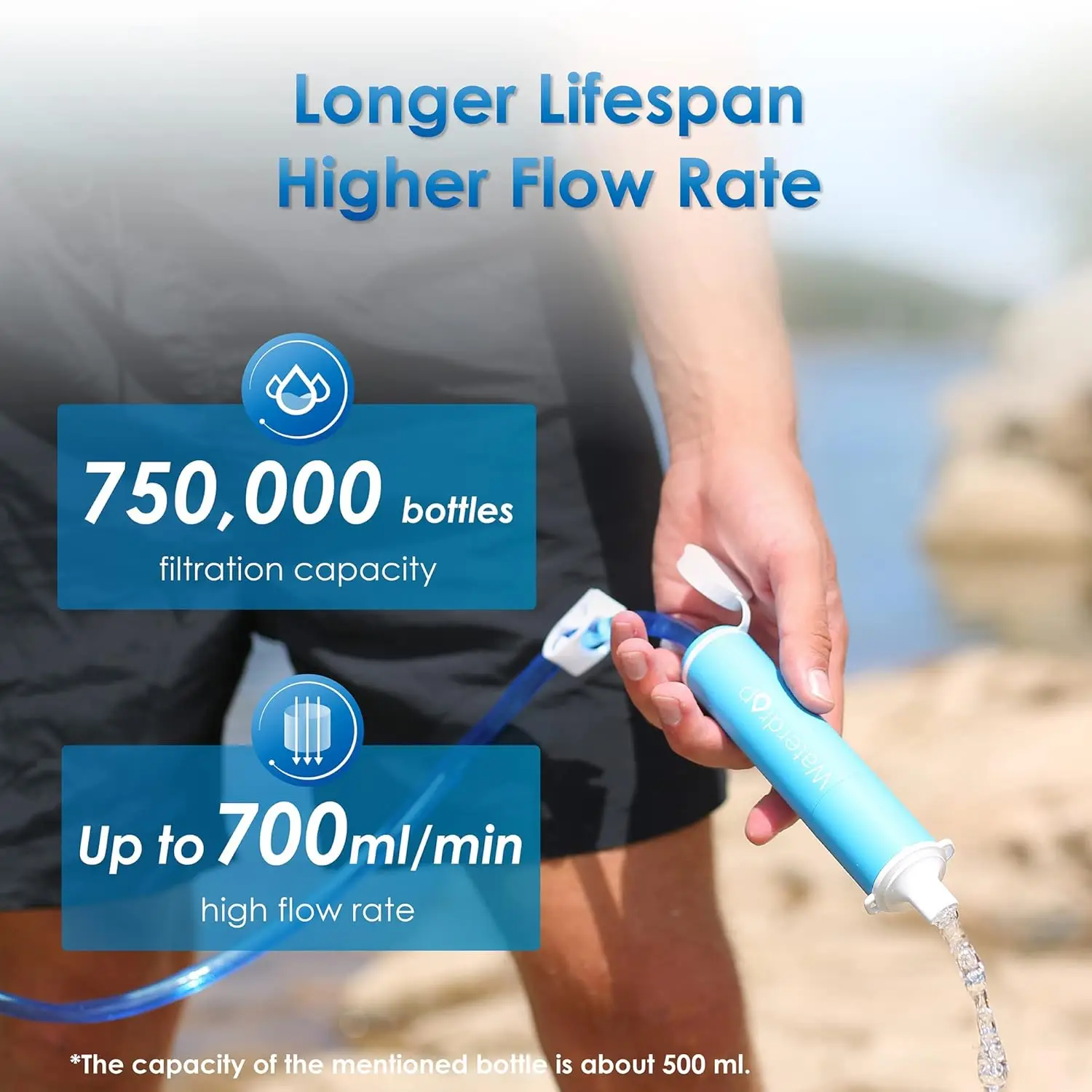 Portable Water Filter Straw, 4 Pack - Image 5