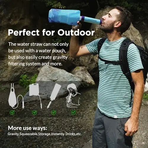 Water Filtration System, Water Filters & Collapsible Bottles - Image 4
