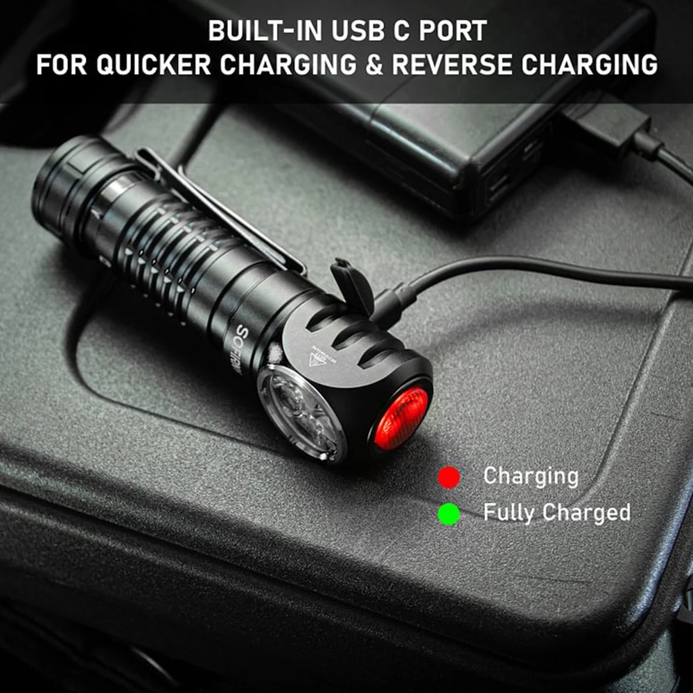 Rechargeable Headlamp, Spotlight Floodlight, Flashlight with Magnet - Image 6