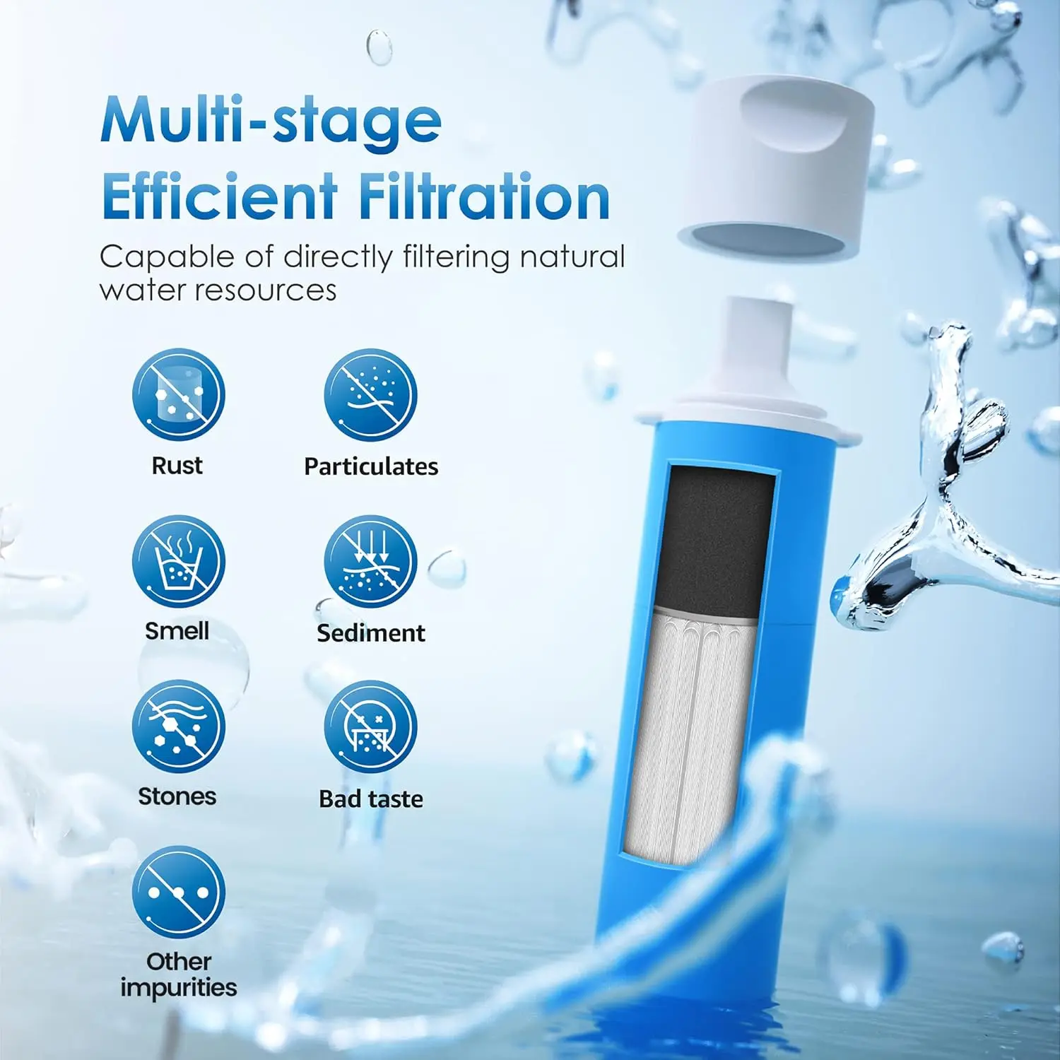 Portable Water Filter Straw, 4 Pack - Image 4