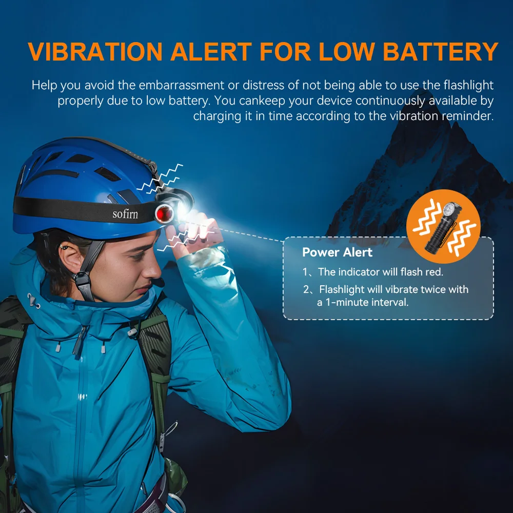 Rechargeable Headlamp, Spotlight Floodlight, Flashlight with Magnet - Image 3