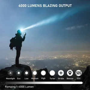Rechargeable Headlamp, Spotlight Floodlight, Flashlight with Magnet - Thumbnail Image 5